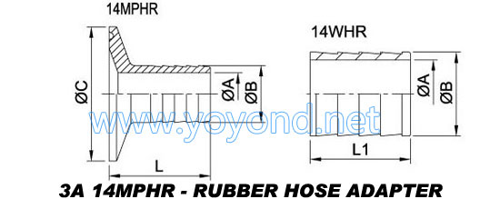 3A-14RMP - Recessless Ferrule (3A) (For Expanding)