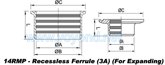 3A-14RMP - Recessless Ferrule (3A) (For Expanding)