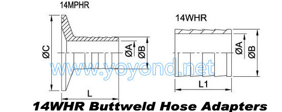 3A-14RMP - Recessless Ferrule (3A) (For Expanding)