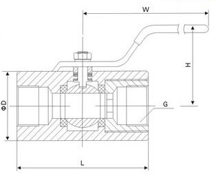 1PC Ball Valve