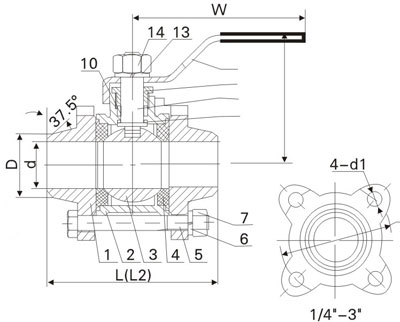 1PC Ball Valve