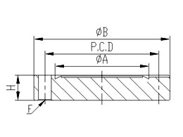 CF Blank Flanges,Fixed