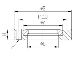 CF Bored Rotatable Flanges