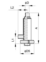 Threaded Rotary Cleaning Ball