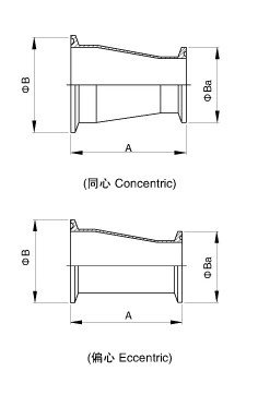 DIN  Clamped Reducer