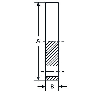 Blind_flange