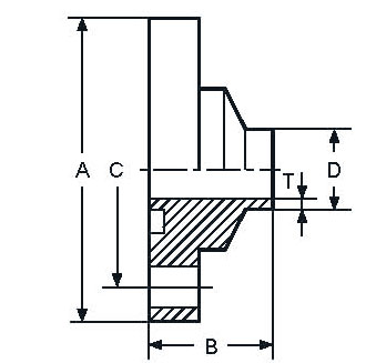 flange_with_groove