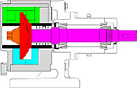 Sine Pump