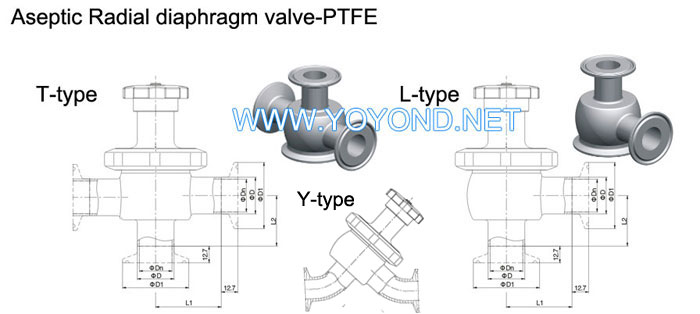 Sample Valve